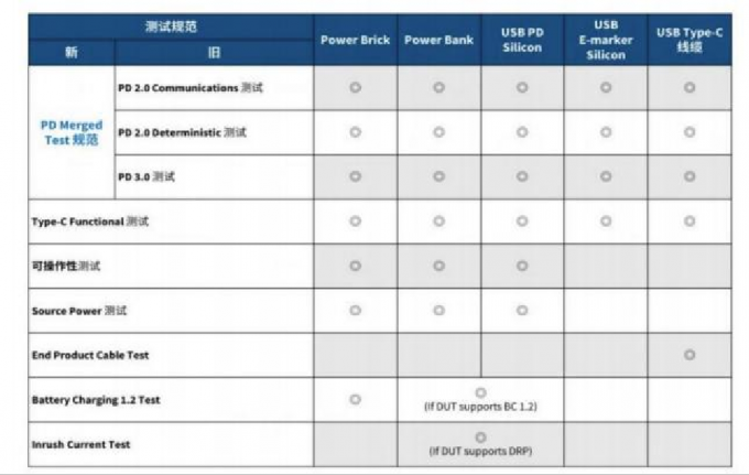 characteristic yield strength of steel