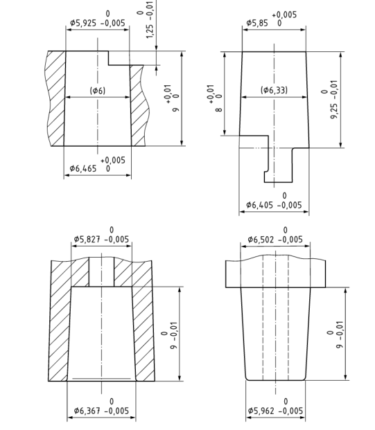 for surgical instruments