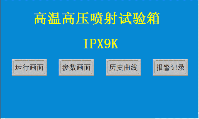 textile lab equipment