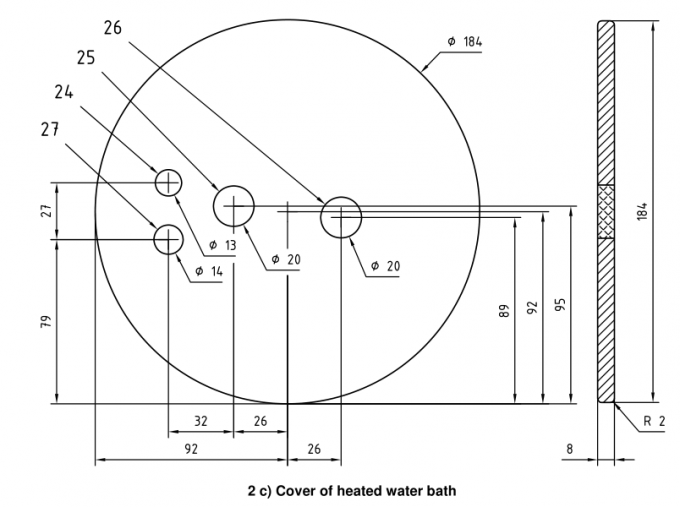 ipx 8 standard