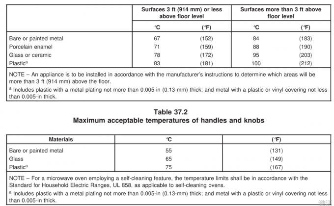 tensile strength tester price
