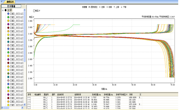 lithium battery pack supplier