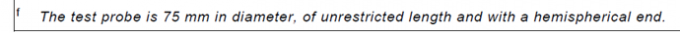 what is ipx5 mean