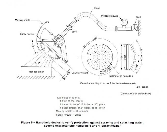 color fastness rubbing tester