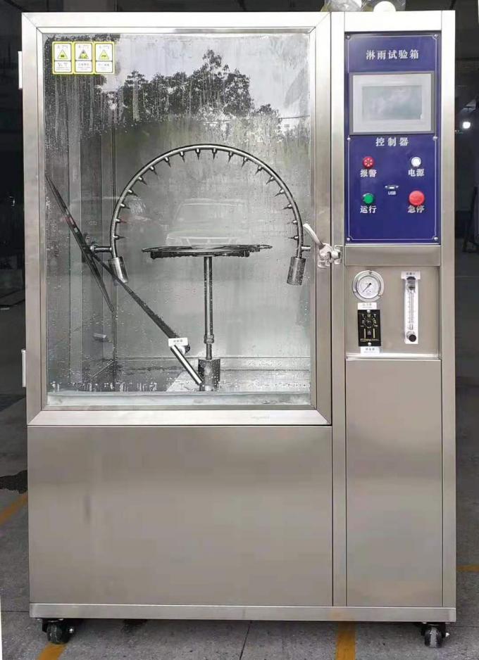 pharmaceutical packaging testing