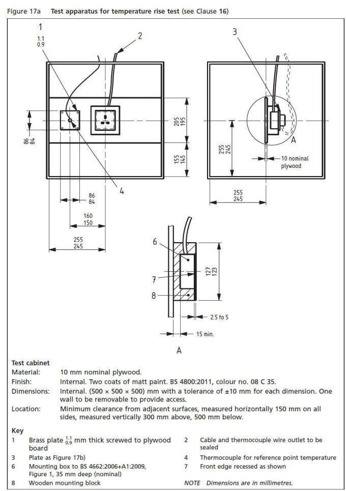 china plug guage