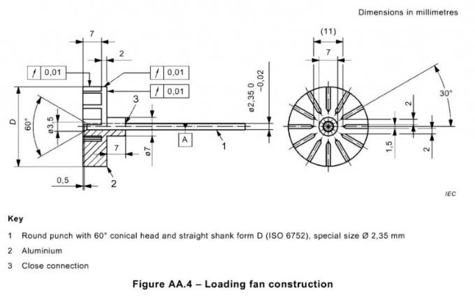 textile testing machine