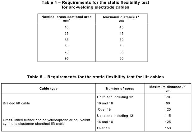 displacement vibration test systems factory