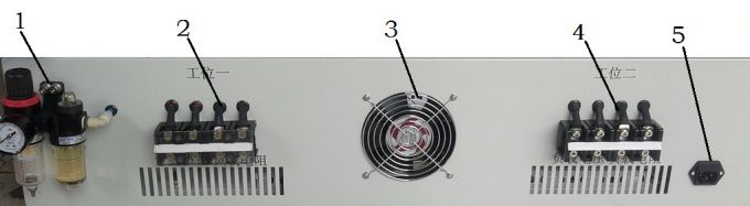 name of the surgical instruments