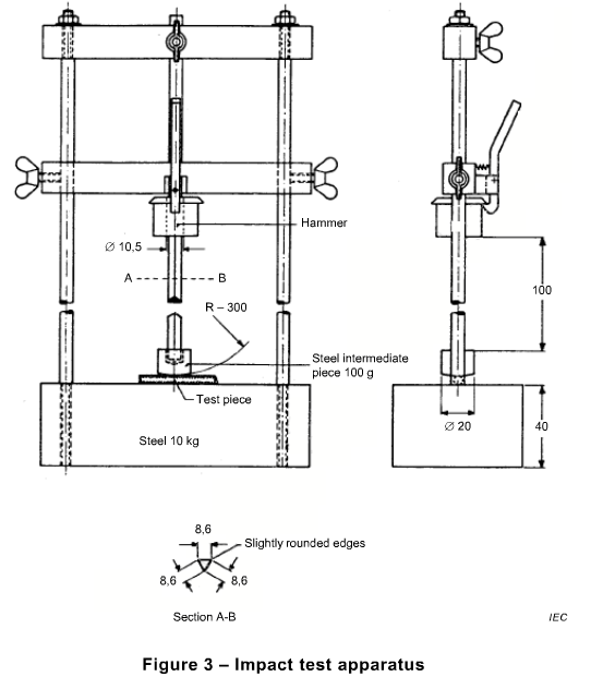 package vibration test bench