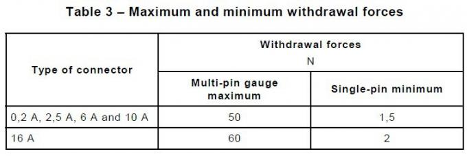 pendulum hammer striking tester