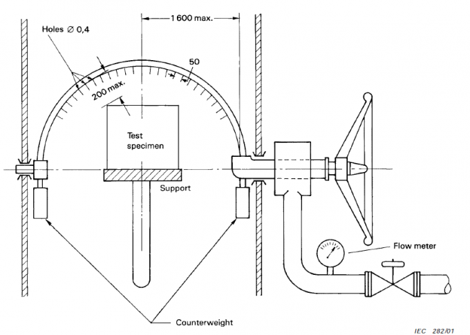 textile tensile testing machine manufacturer