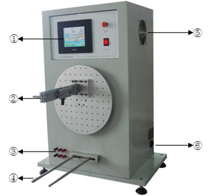 uv testing equipment