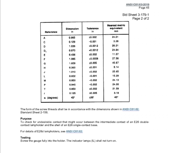 fasteners for bolts