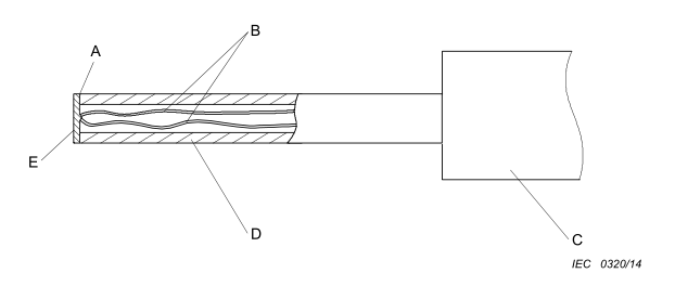 abrasion testing machine