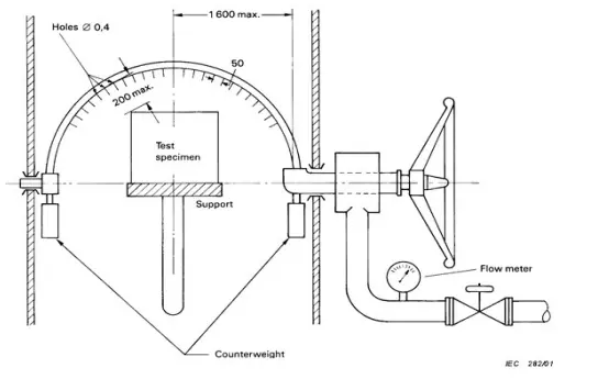 humidity bench top chamber