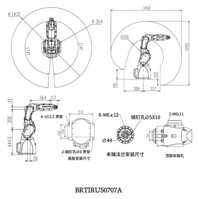 textile lab equipment manufacturers