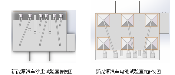 tru cutting instruments in operating