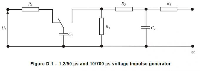 detection of bolt stress