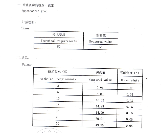 ip vs ipx rating