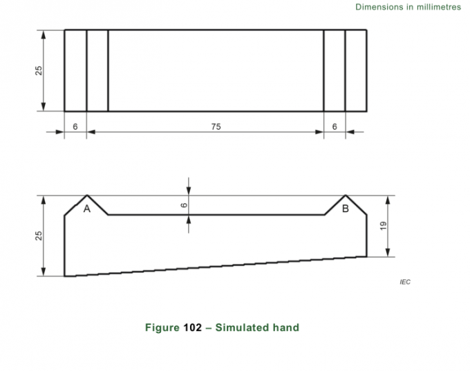 energy efficient industrial fans