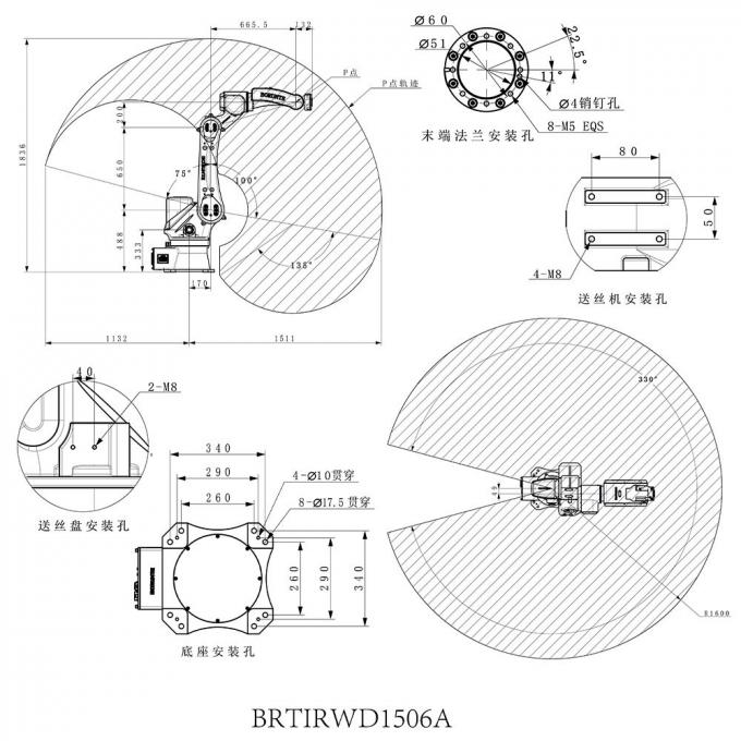 fct sample cutter