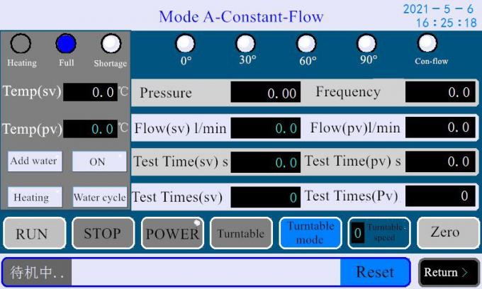 china test equipment
