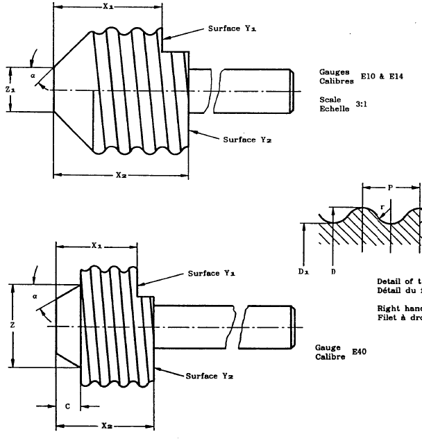 china test equipment