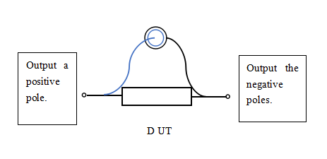 use vacuum oven