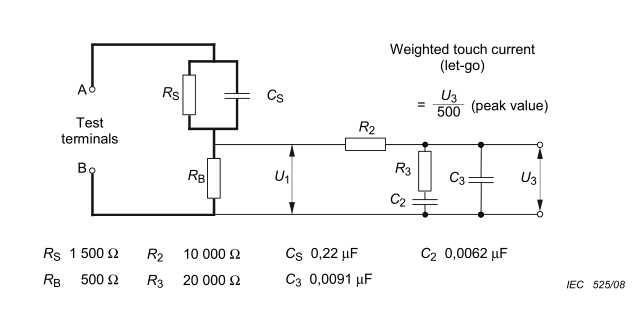 how to use a flexometer
