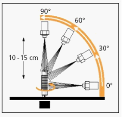 sponge tensile strength tester manufacturer