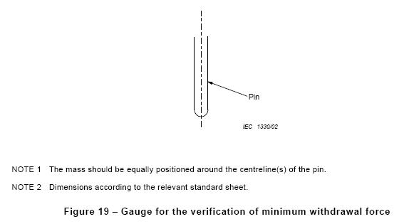 efficient temperature test chamber