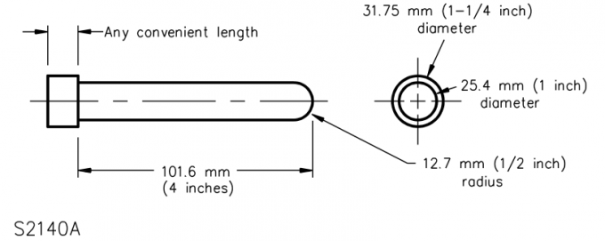 adhesion test panels