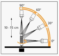 wheel rim