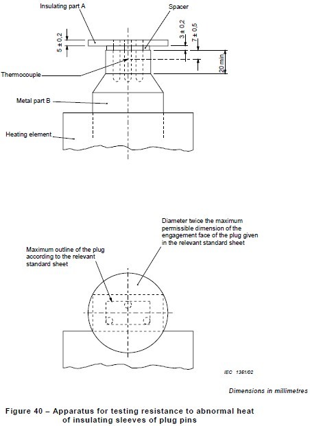 concora medium fluter tester supplier