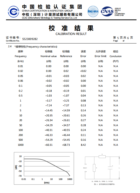 salt spray equipment factory