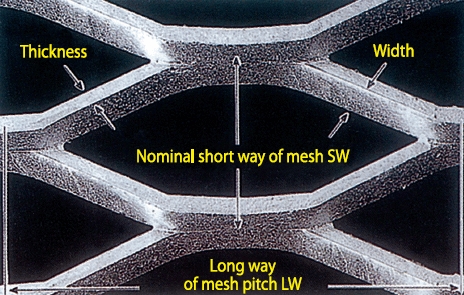 traction dentaire