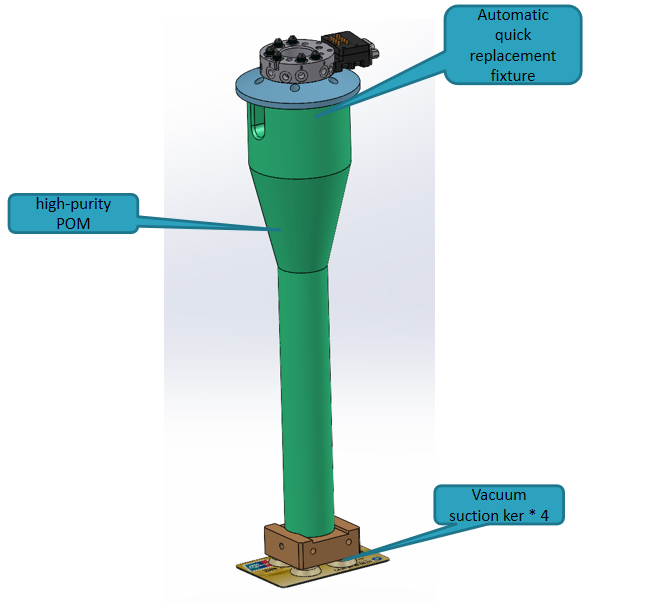rapid temperature change test chamber