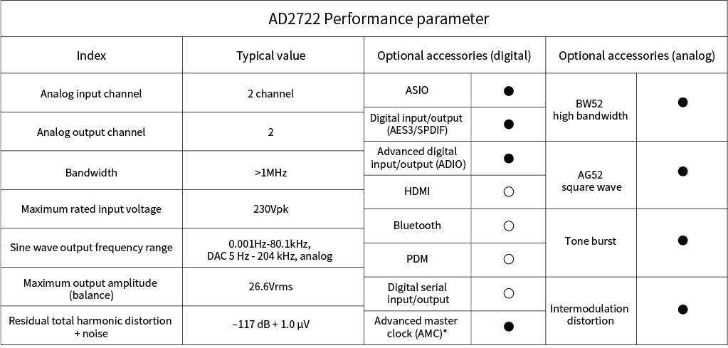 ot instruments