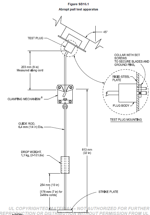 drop hammer impactor supplier