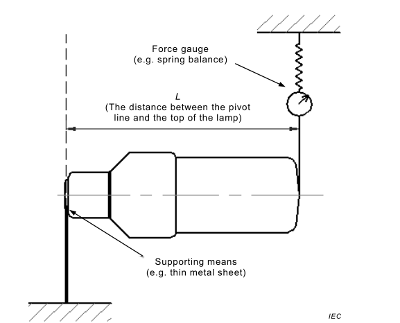 impact test frame