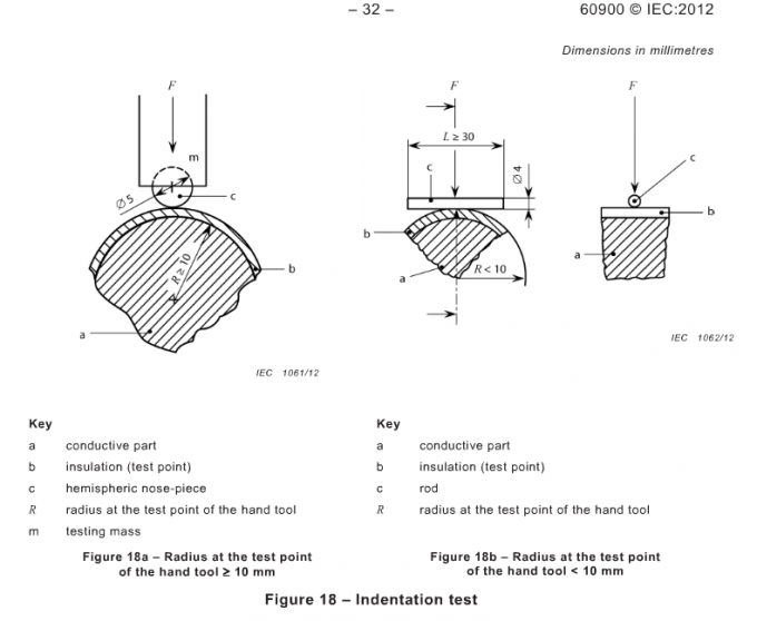 tensile strength