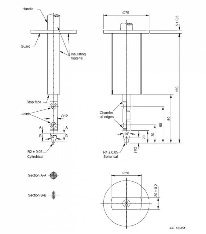 temperature measurement bench