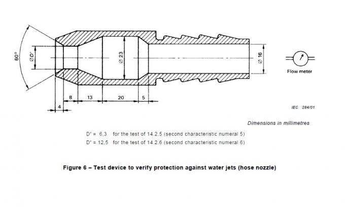fabric penetration tester quotes