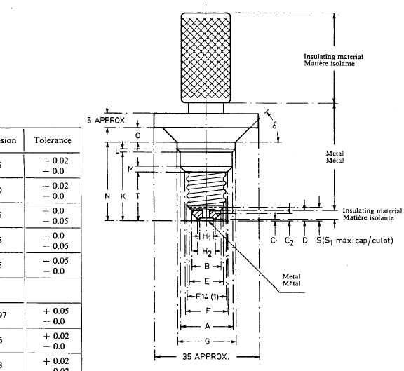 walk in testing chamber for sale