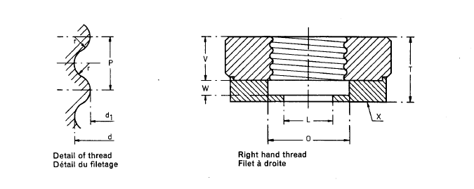 drying oven supplier