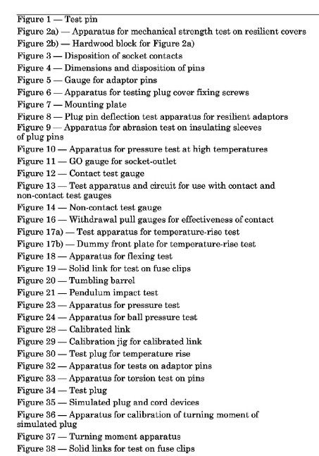ipx7 standards of waterproof