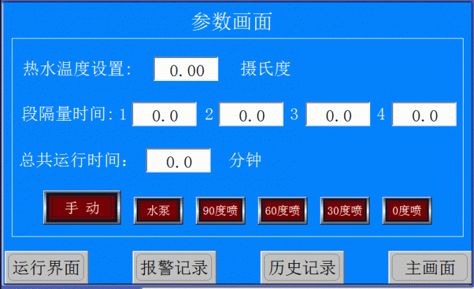 wikipedia gauge luer lock table