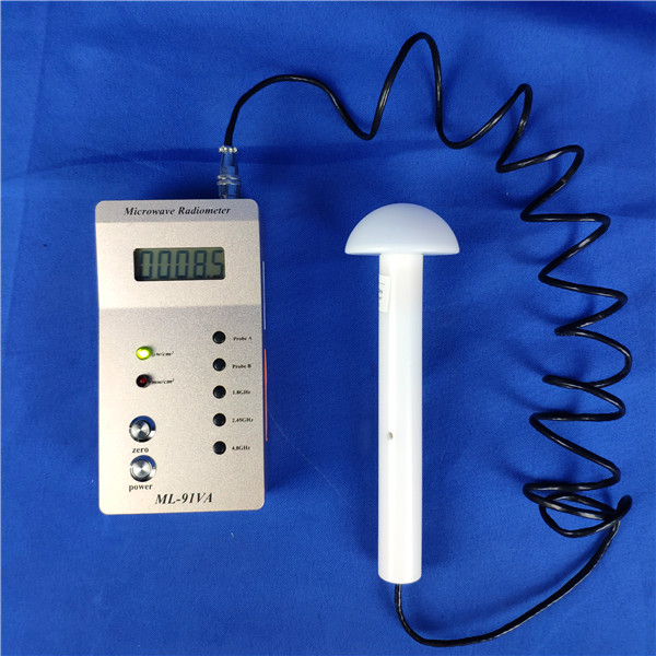 luer gauge