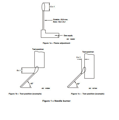 28 gauge luer lock needle